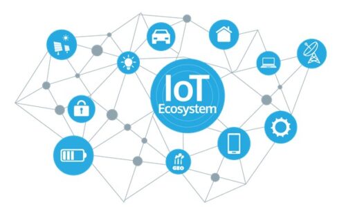 Monitoring of IoT devices