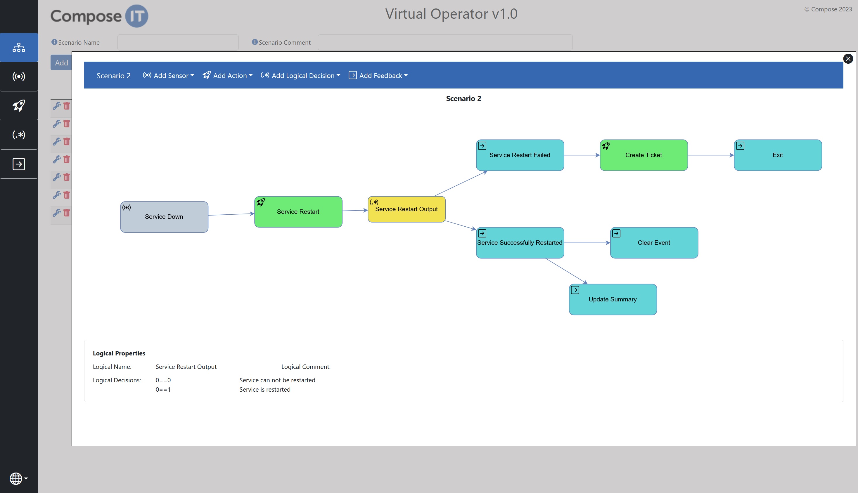 Virtual Operator – The modern way to efficient IT-Operation